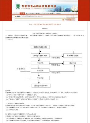 申办一类医疗器械产品注册证的程序及材料要求