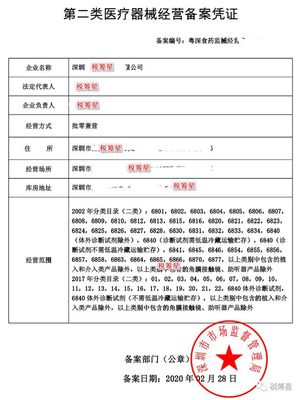 一类、二类医疗器械备案具体包括哪些?备案有什么作用?