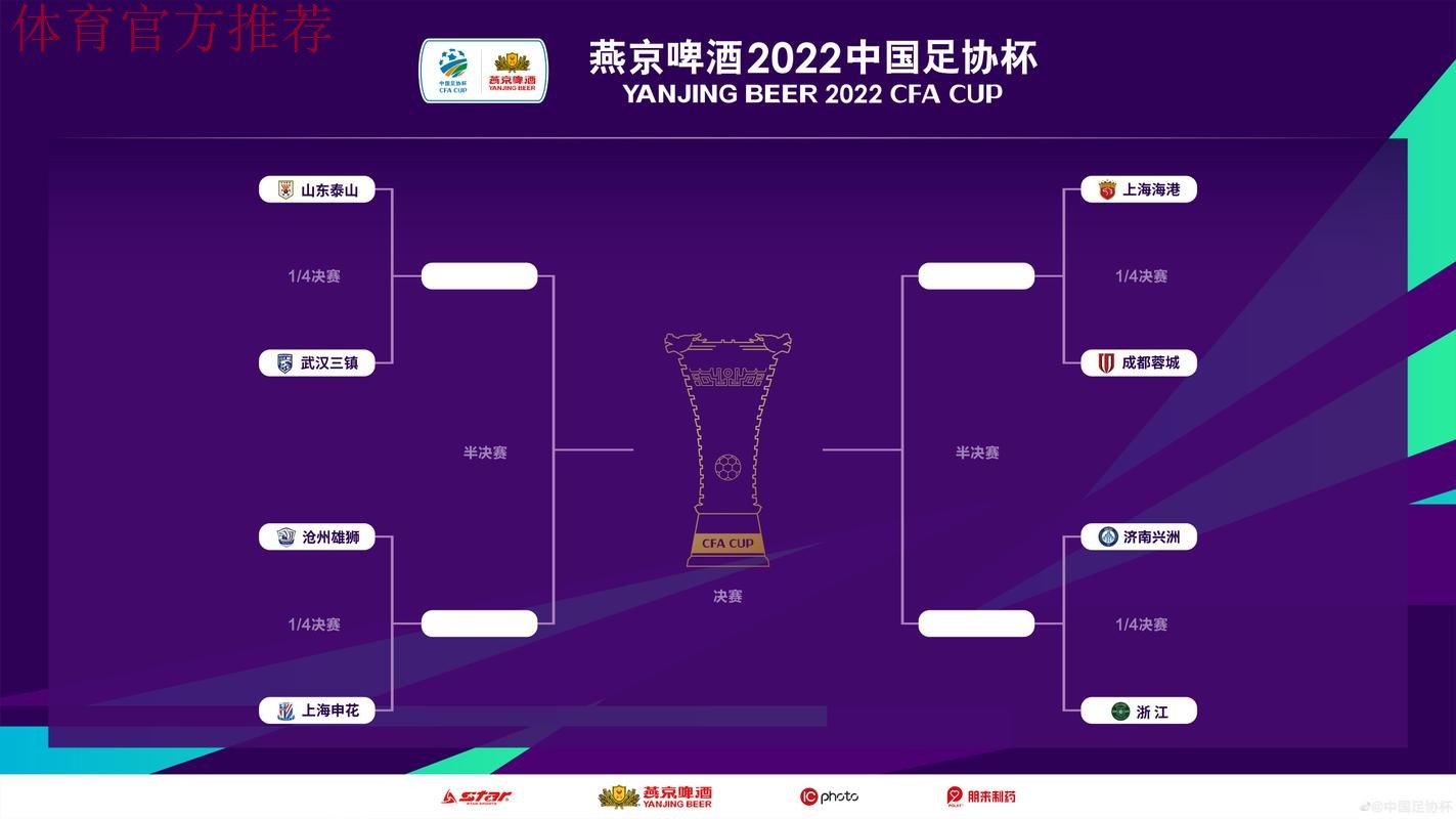 燕京啤酒2021中国足协杯线上动员大会在各赛区同时举行